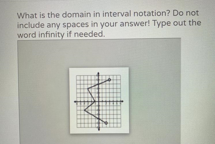 What is the domain in interval notation?-example-1