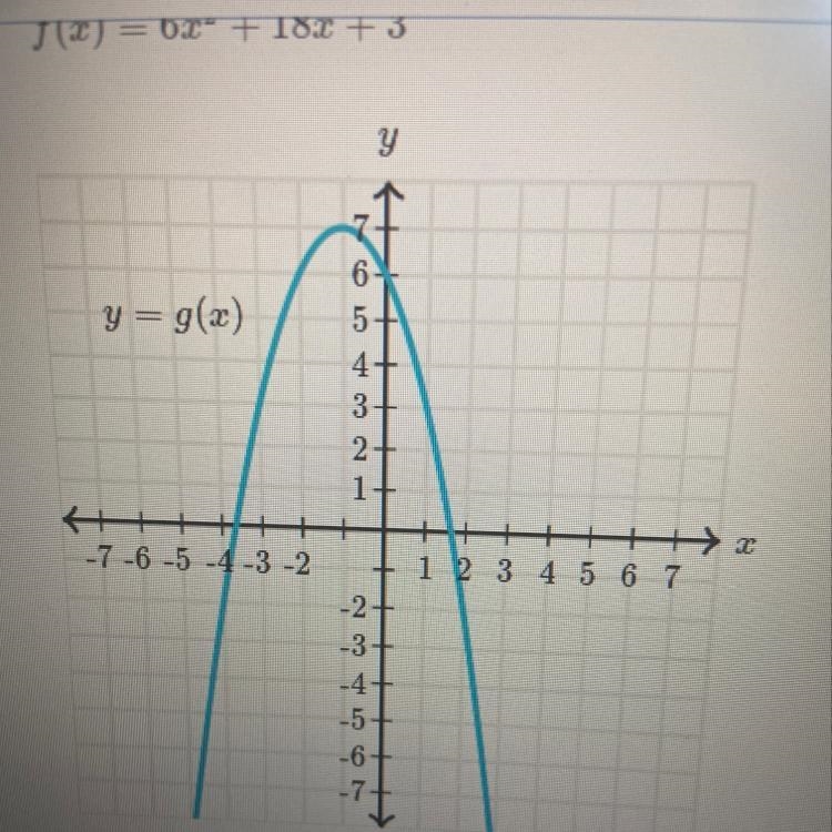 which function has the greater y intercept f(x)=6x^2+18x+3 A.f had a greater y intercept-example-1