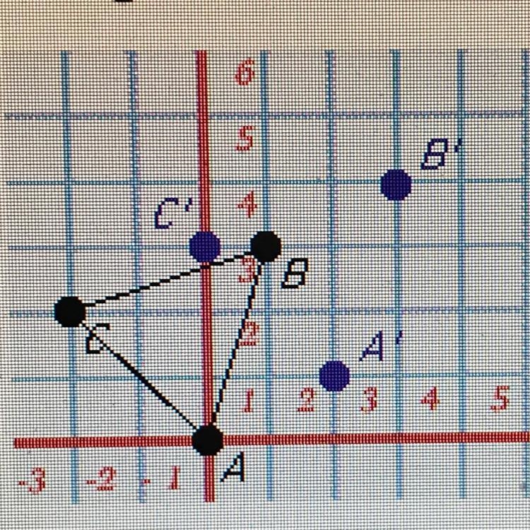 Using the transformation T: (x,y) —> (x+2, y+1), find the distance CB-example-1