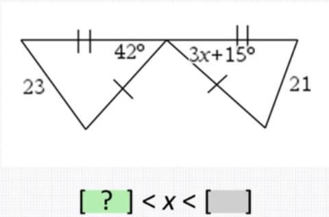 Enter a range of values for x please help me-example-1