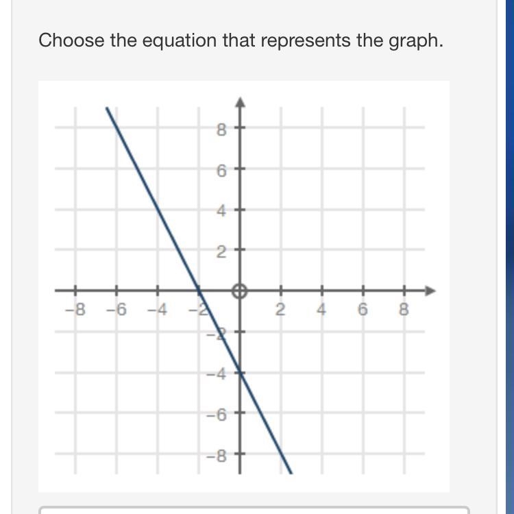 A- y=-2x-4 B- y=2x+4 C- y=-2x+4 D- y= 2x-4-example-1