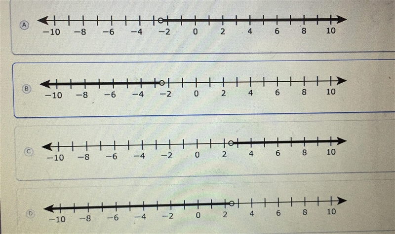 Which number line best represents he solution to the inequality -18x +3 <48?-example-1