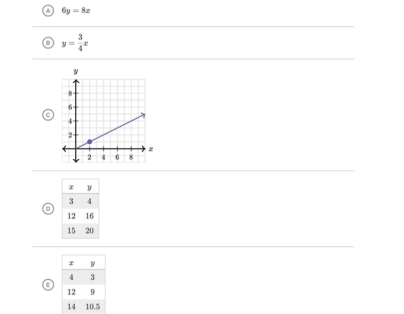 PLEASE HELPPPPP!!!!!!!!!!!!!!!Which relationships have the same constant of proportionality-example-2