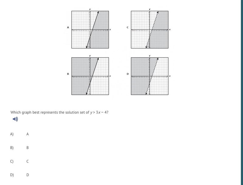 PLEASE HELP ME ASAP Which graph best represents the solution set of y > 3x - 4-example-1