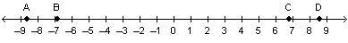 Help please The diameter of a regulation soccer ball is about 8 and three-fifths inches-example-1