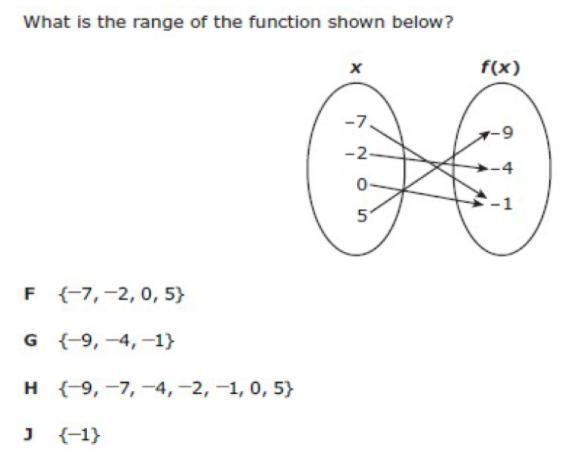 HELP I DONT UNDERSTAND :(-example-1