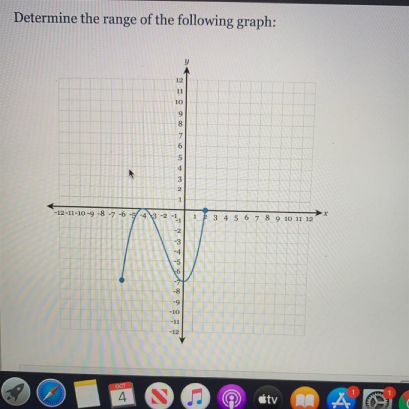 Pls help me :( Determine the range of the following graph:-example-1