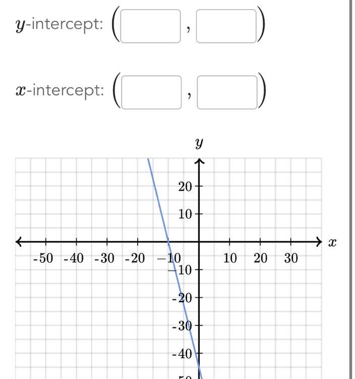 Help I need to determine the slopes-example-1