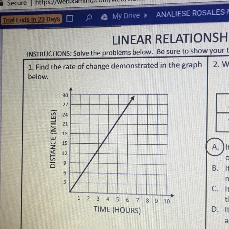 Find the rate of change demonstrated in the graph below.-example-1