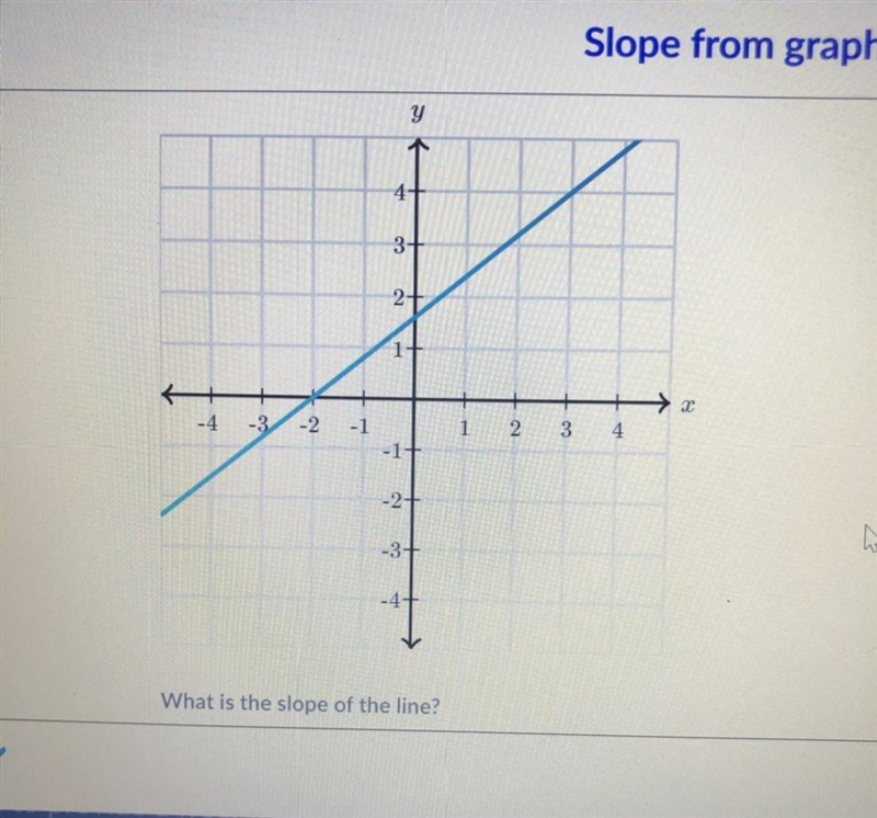 Please help! i’ve been stuck on this for over 10 minutes.-example-1