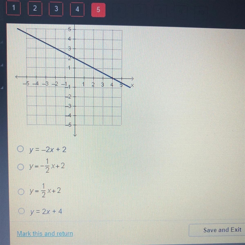 Which equation is represented by the graph below?-example-1