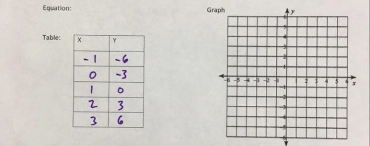 I really need help with this math problems-example-1