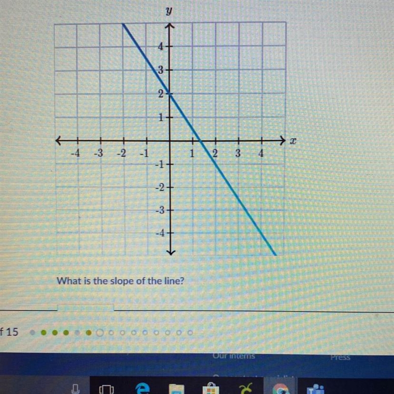 What is the slope of the line?-example-1