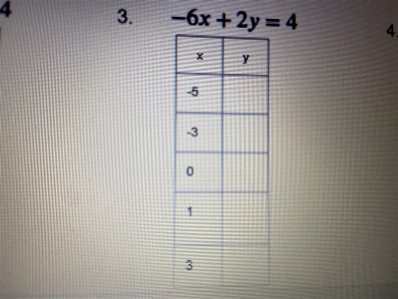 Please help! Find what the value of y is for each one. The value for x is given already-example-1