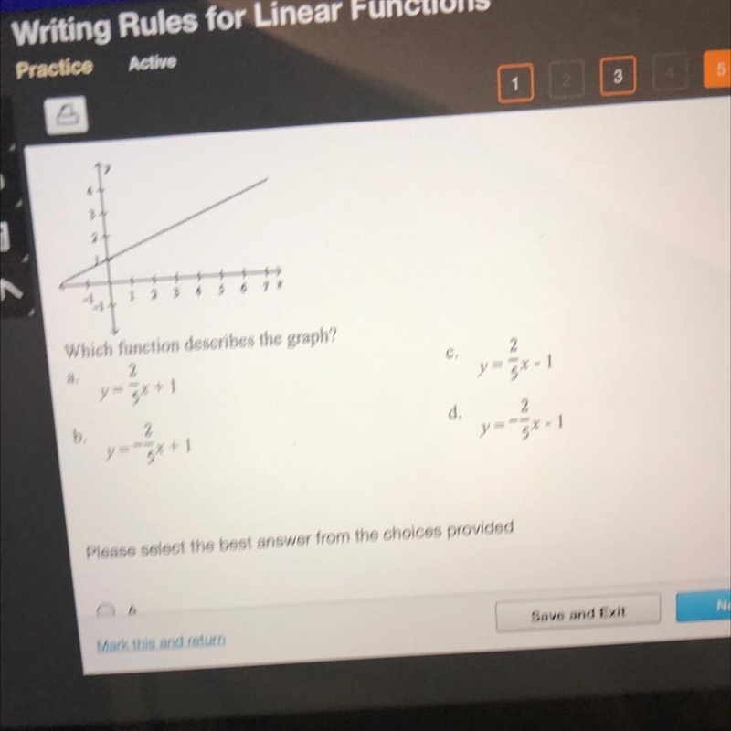 Which function describes the graph? 2 y= 5x+1 c. 2 y = 5x-1 b. 2 d. 2 y=5x+1 y=54-1-example-1