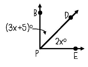 If ∠BPE is a right angle, m∠BPD = (3x+5)°, and m∠EPD = 2x°, then find m∠BPD-example-1