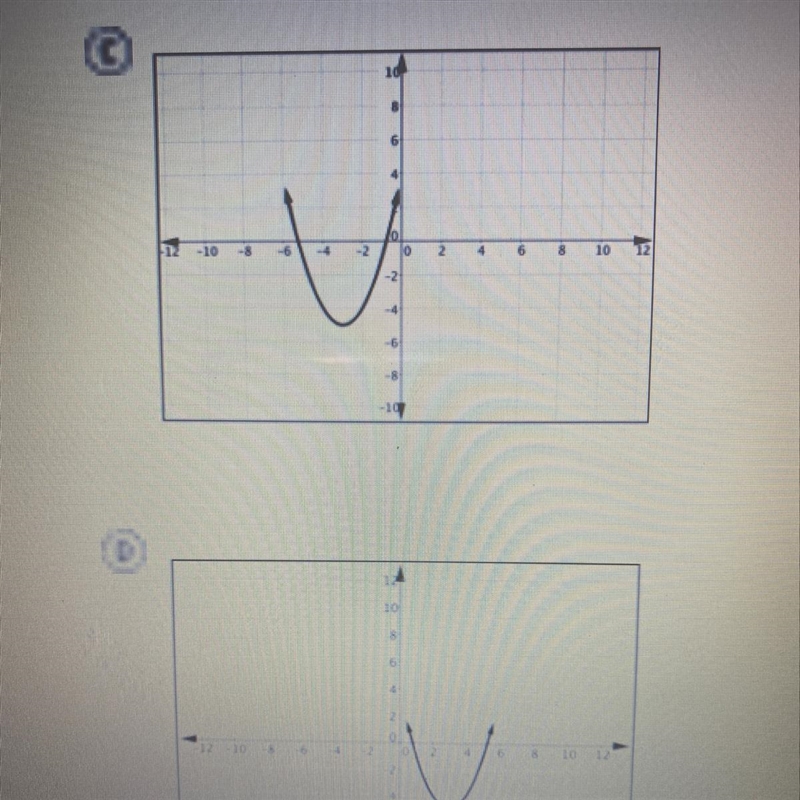 . Which of the following graphs represents the quadratic function f(x)=(x-3)^2+5?-example-1