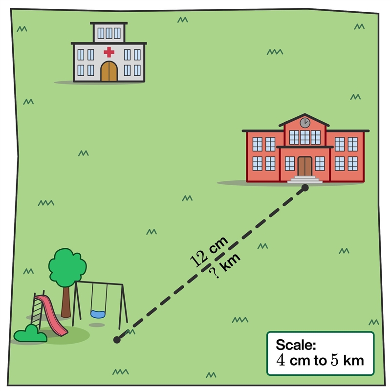 On the map, the school and the sports park are 12 centimeters apart. What is the actual-example-1