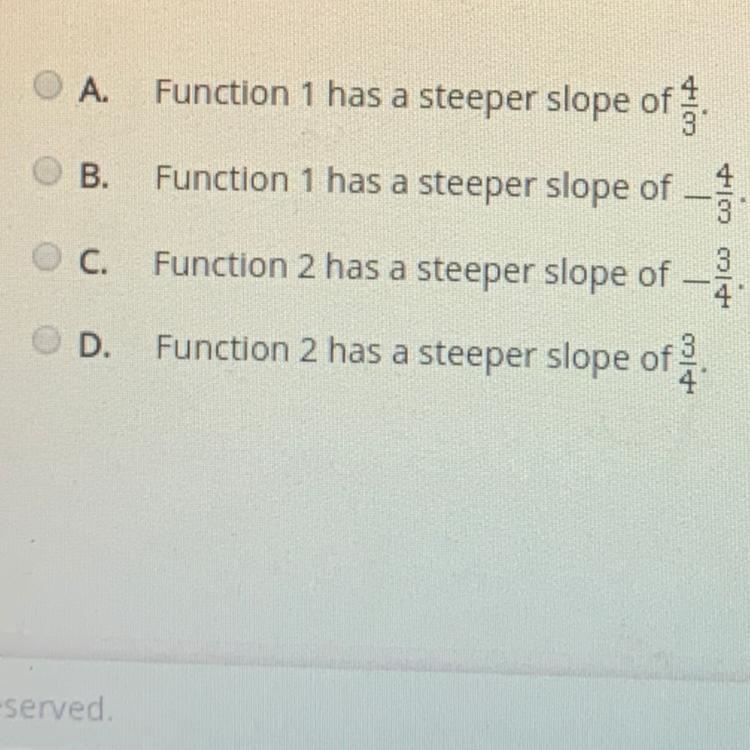 HELP ASAP! Consider the linear function below here. (The photo) Find the slope of-example-1