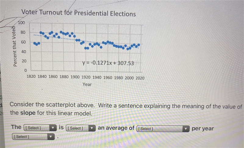 Consider the scatterplot above. Write a sentence explaining the meaning of the value-example-1