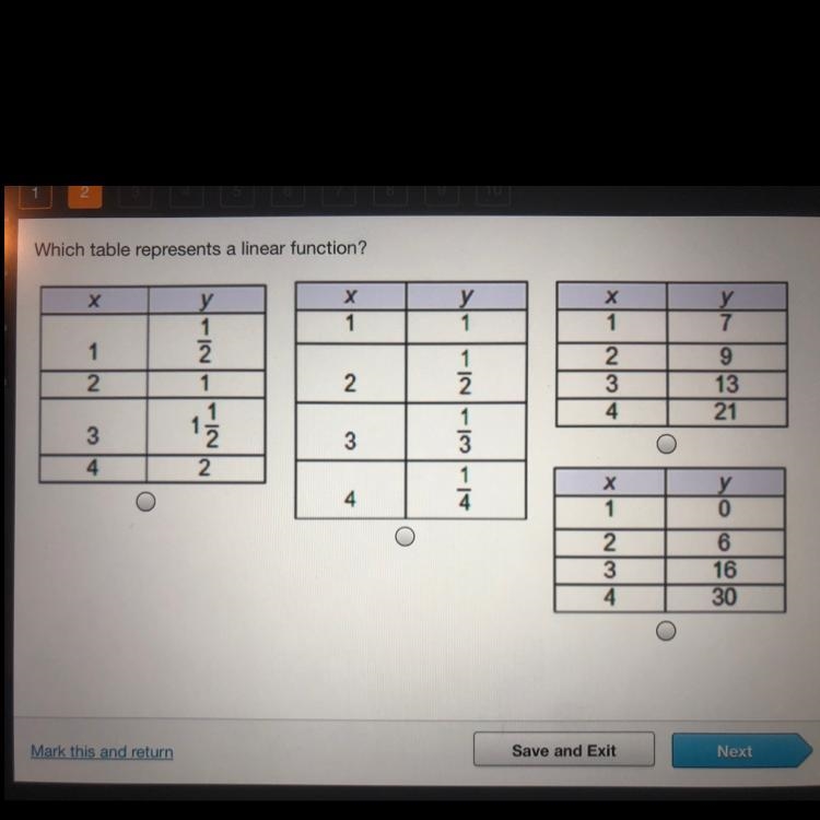 Which table represents a linear function?-example-1