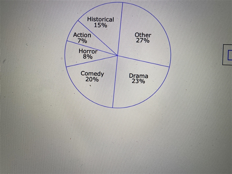 Help please urgent !!!!The students of a certain college were asked to choose which-example-1