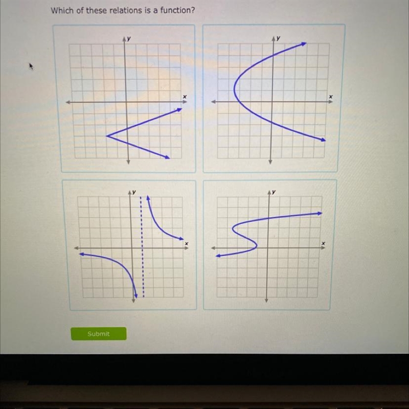 Which of these relations is a function?-example-1