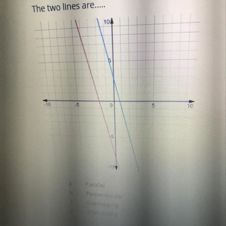 Question 15 (2 points) The two lines are Parallel Perpendicular Intersecting Overlapping-example-1