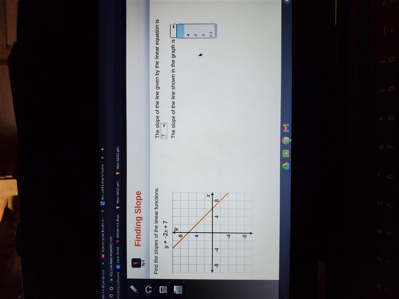 Find the slopes of the liner functions Y= -2x +7 The slope of line given by the linear-example-1