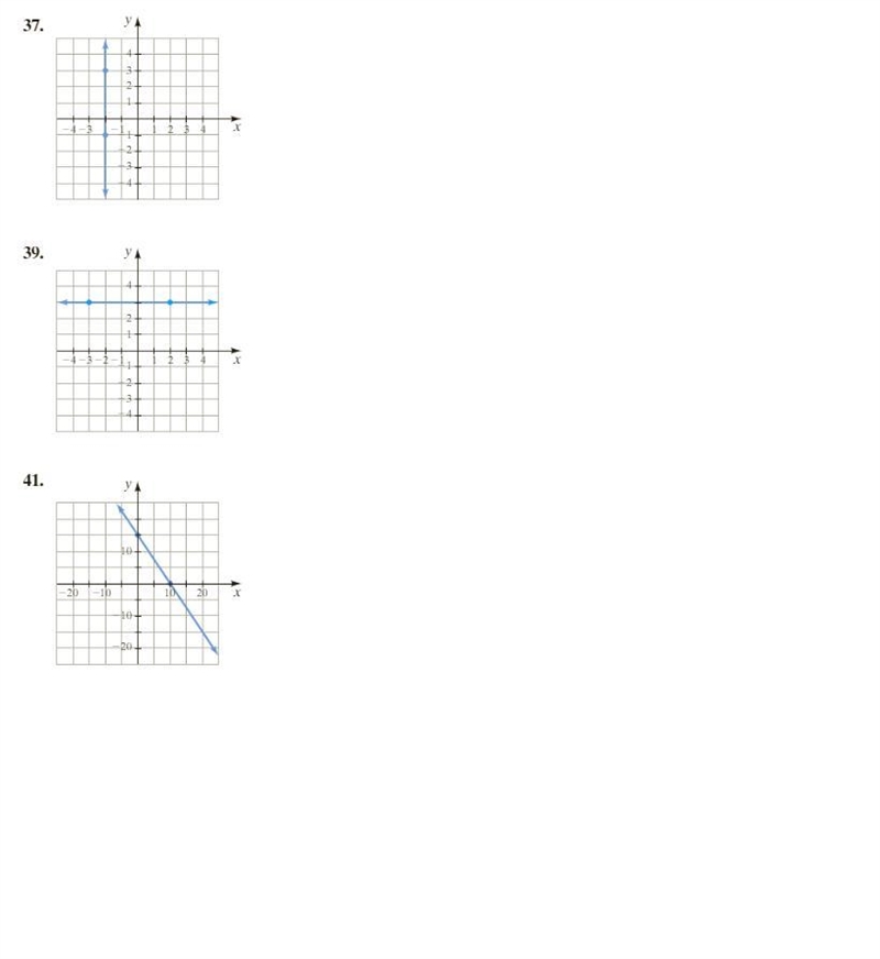 Hello, can someone help me with these ones pls? I need it ASAP Find the slope of the-example-2