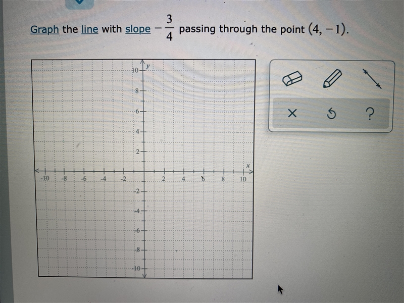 Graph the line with the slope -3/4 passing through the point (4,-1)-example-1