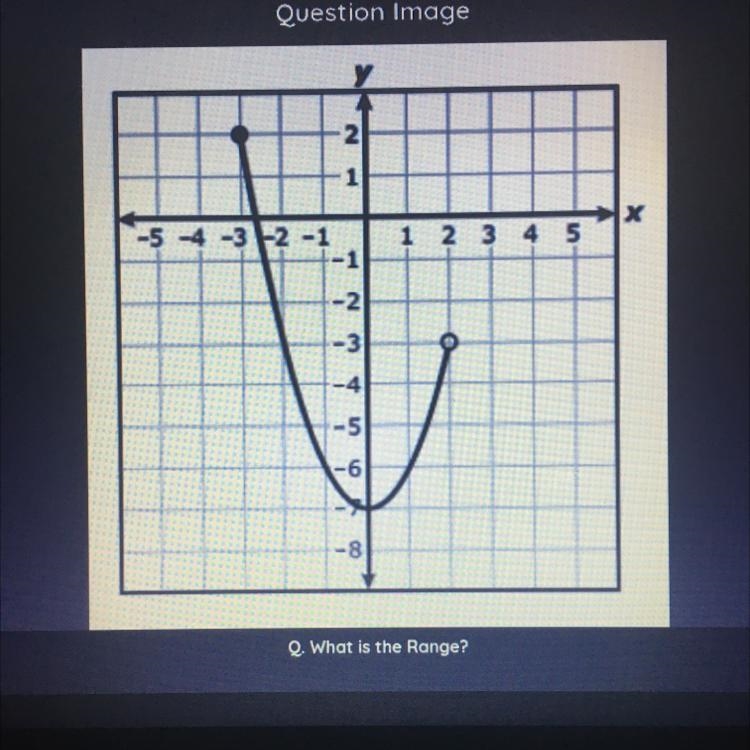 What’s the range? 10 points ! !-example-1