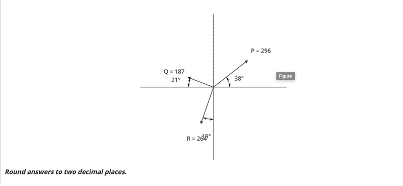 Given the vectors shown, find the sum (P+Q+R).-example-1