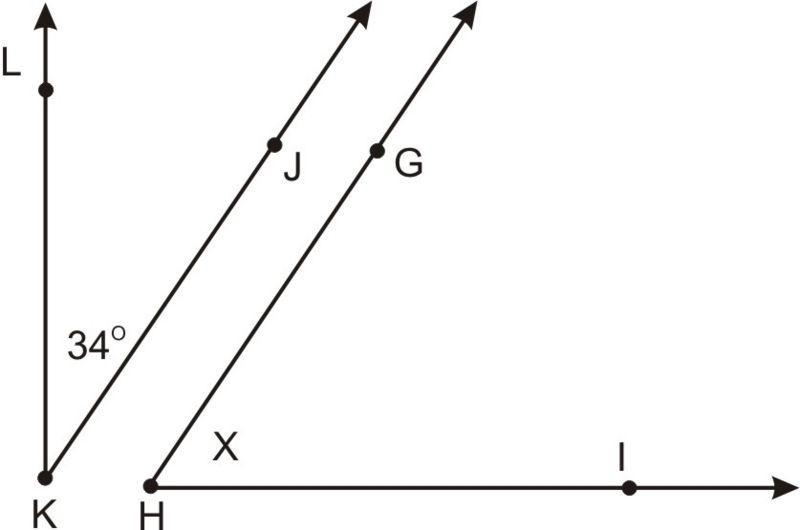 The angles are Complementary. Find the value of x in the diagram.-example-1