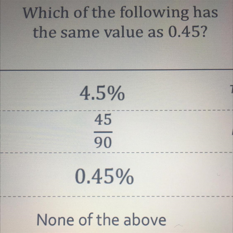 Which of the following has the same value as 0.45?-example-1