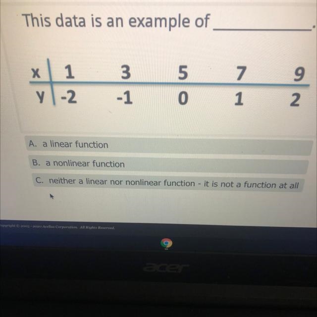 This data is an example of Х 1 3 5 7 4 9 2 y-2 -1 0 1 A. a linear function B. a nonlinear-example-1