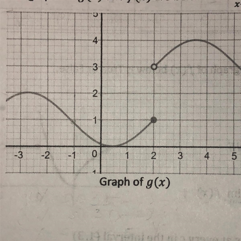 What are the functions for g(x)?-example-1