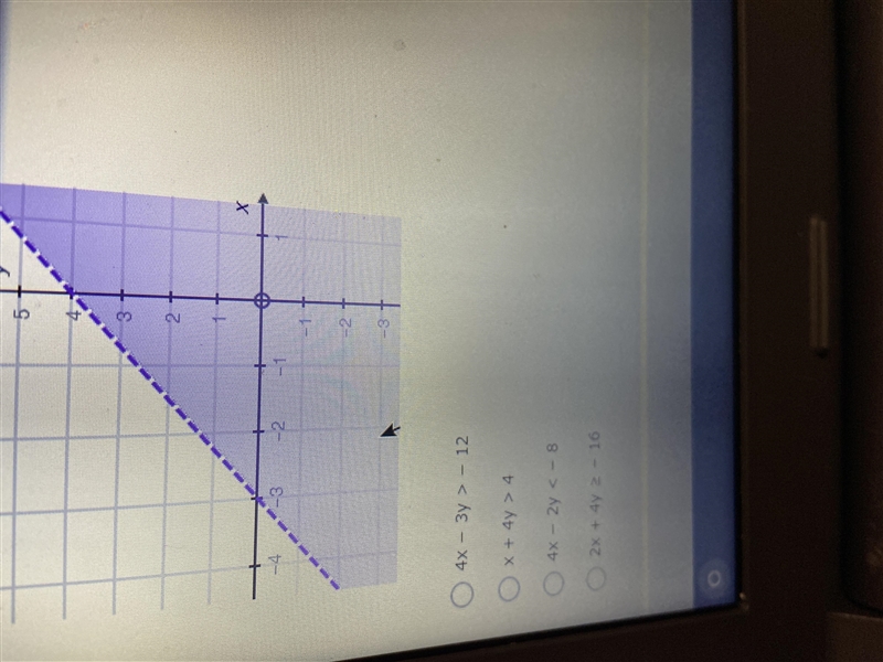 Select the inequality that corresponds to the given graph-example-1