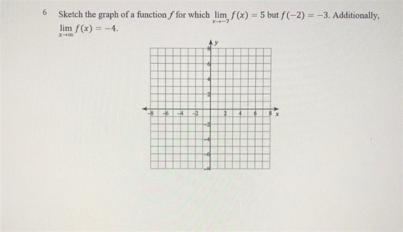 I’m not sure if my graph is correct-example-1