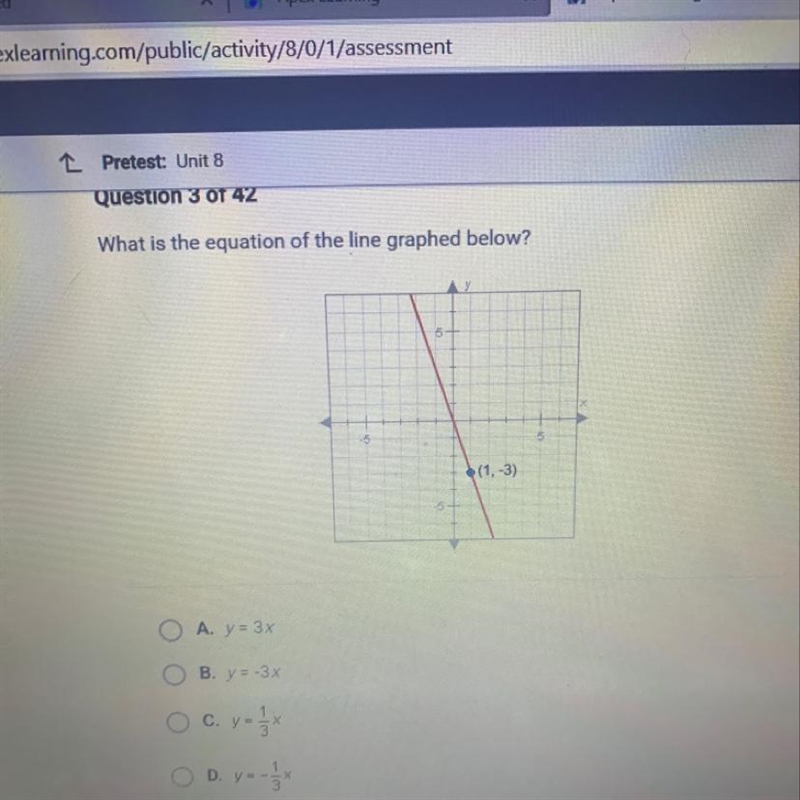 What is the equation of the line graphed below?-example-1