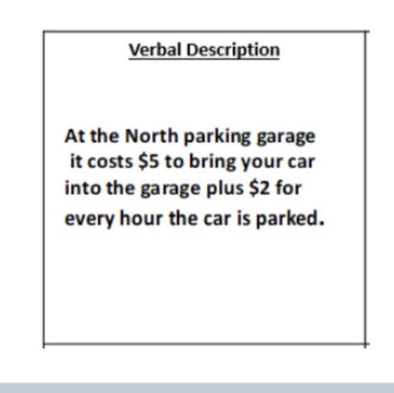 How much will it cost to park the car in the garage 3 hours? (Use the table in Jamboard-example-1