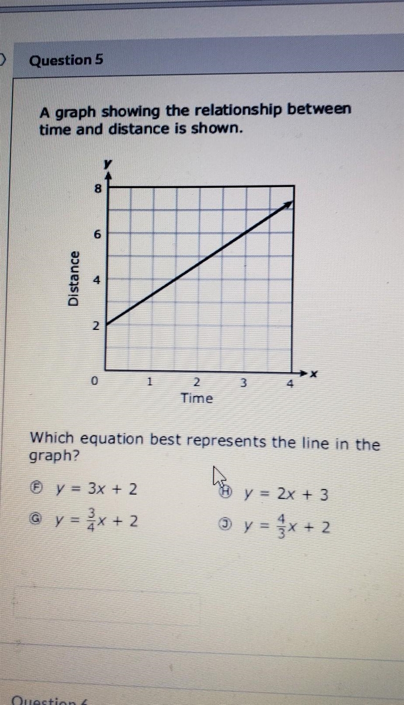 Which equation best represents the line in the graph​-example-1