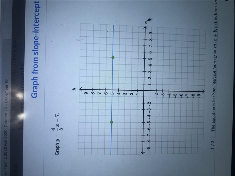 Graph y= -4/5x -7 Algebra-example-1