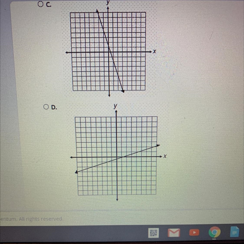 Which graph represents the equation 3x+y=-1?-example-1