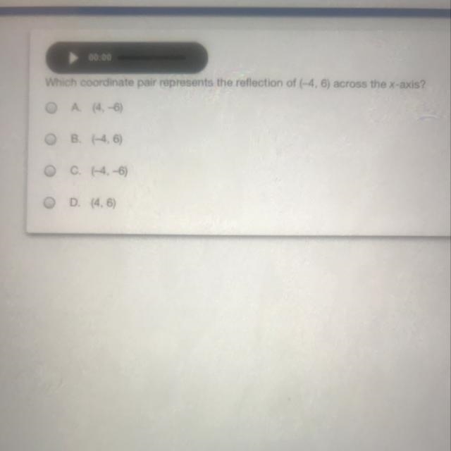 Which coordinate pair represents the reflection of (-4,6)-example-1