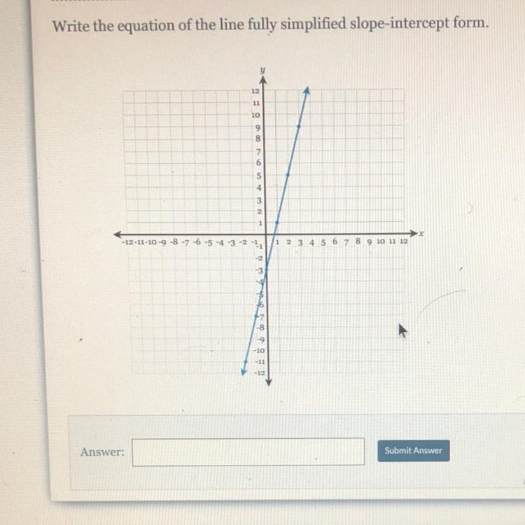 Write the equation of the line fully simplified slope intercept form-example-1