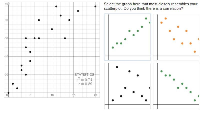 10 points!! Scatter plots; please help me!-example-1