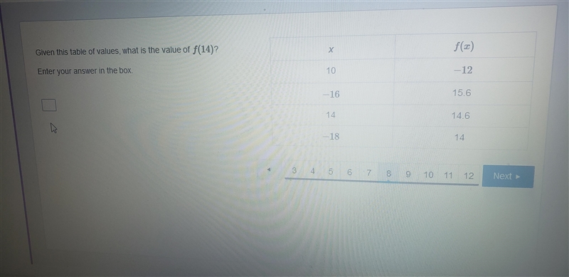 Given this table of values, what is the value of f(14)?-example-1