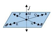 Name 4 noncoplanar points.-example-1