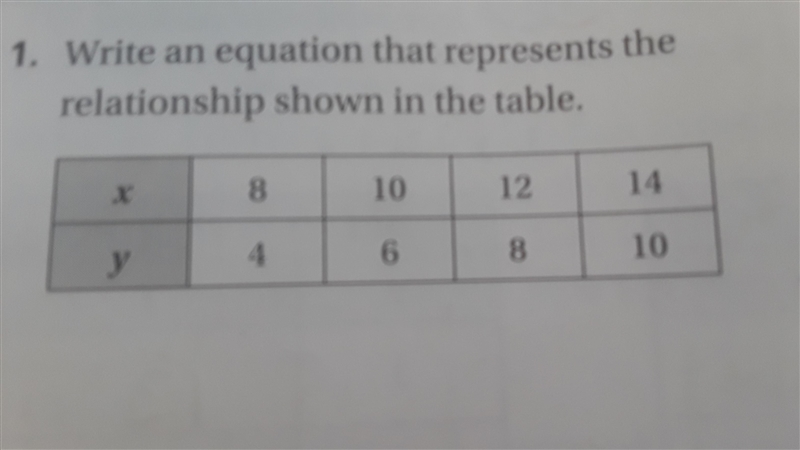 1. Write an equation that represents the relationship shown in the table .-example-1